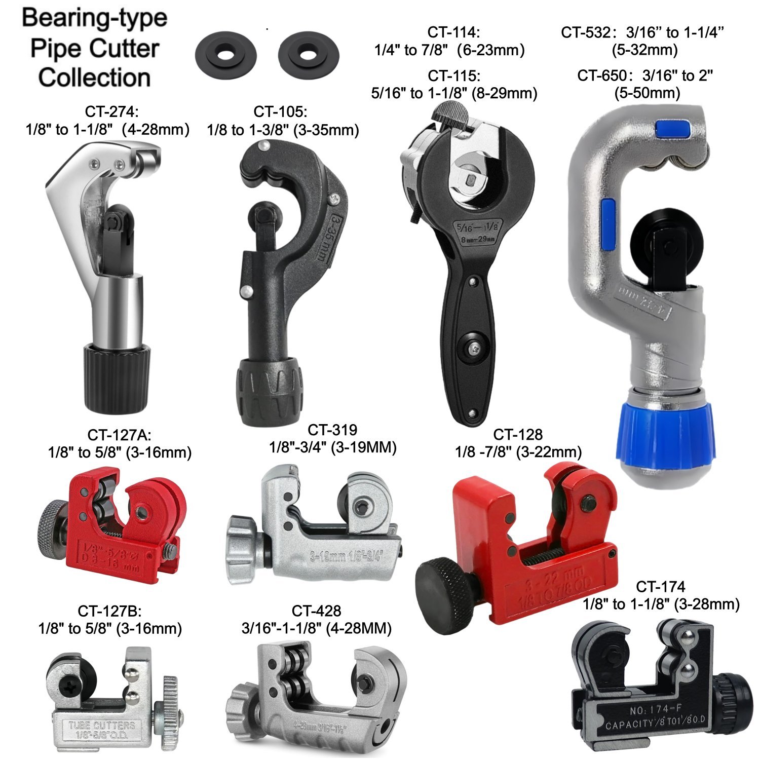 Pijpsnijder met lagermechanism - Pipe Cutter Ratchet recensie en prijs